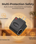 Car AC To DC Power Converter Cigarette Lighter To Wall Outlet Adapter with multi-protection safety features and heavy duty design.