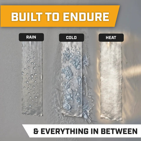 Heavy Duty Silver Duct Tape 5 Pack on surfaces with rain, cold, heat exposure, waterproof adhesive for quick fixes indoors and outdoors.