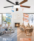 52 Inch Ceiling Fan With Lights And Remote 30W LED Panel Flush Mount Modern Low Profile Ceiling Fan in living room and dining area