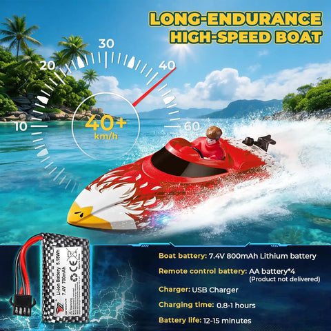 12-Inch Remote Control Boat For Kids And Adults, Beast Fast 25 KPH RC Speed Boat With 800 mAh Battery racing on water