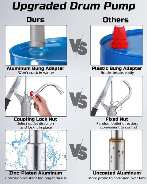 Comparison of 55 Gallon Drum Pump Built To Last And Works Like A Champ With All Aluminum Lever Action Barrel Pump and other models