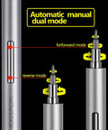Close-up of Tiny But Mighty Mini Electric Screwdriver Kit 69 In 1 showing automatic and manual dual mode settings.