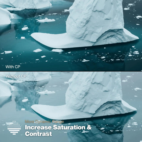 Comparison of icy landscape with and without Circular Polarizer Filter 82mm, showing enhanced contrast and saturation in the upper image.