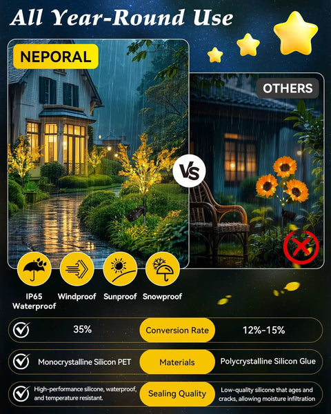 Comparison of 2-Pack Golden Solar Flower Lights Outdoor Waterproof with 7 Stems vs others in a rainy garden setting