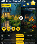 Comparison of NEPORAL and others showing Outdoor Solar Garden Lights 4 Pack Dusk To Dawn Golden Flower Stakes With IP65 Waterproof