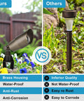 Comparison of Brass Mini Landscape Light With 450 Lumen Output, 5W MR16 LED, 12V AC/DC and inferior quality light in garden setting
