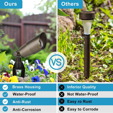 Comparison of Brass Mini Landscape Light With 450 Lumen Output, 5W MR16 LED, 12V AC/DC and inferior quality light in garden setting