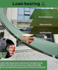Foldable Cargo Handling Slides With Durable Canvas Unloading Chute, load-bearing details, 35kg/77lbs capacity