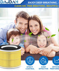 Pet Allergy Focused RP-AP088-F1 Replacement Filter for Air Purifier with family relaxing, fits RP-AP088B RP-AP088W, 2 Pack