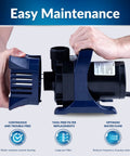 Submersible water pump, side view, blue and black with handle and power cord.