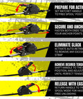 Step-by-step guide for using Hardcore Heavy Duty Retractable Ratchet Straps 1 Inch By 12 Feet Auto Tie Down.