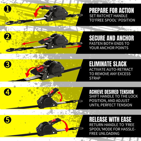 Step-by-step guide for using Hardcore Heavy Duty Retractable Ratchet Straps 1 Inch By 12 Feet Auto Tie Down.