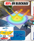 12 Foot Yellow Triangle Shade Sail Canopy Waterproof With 95 Percent UV Blockage for Patio, showing UV protection and water resistance.