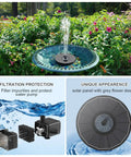 Solar Fountain For Bird Bath With Glass Panel High Efficiency 3.5W Water Pump Direct Sunlight Outdoor Garden Decor Black Finish