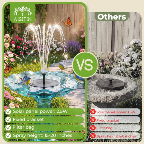 Comparison of 2.5W Solar Fountain Pump With 6 Nozzles For Bird Bath against smaller solar fountain in garden setting