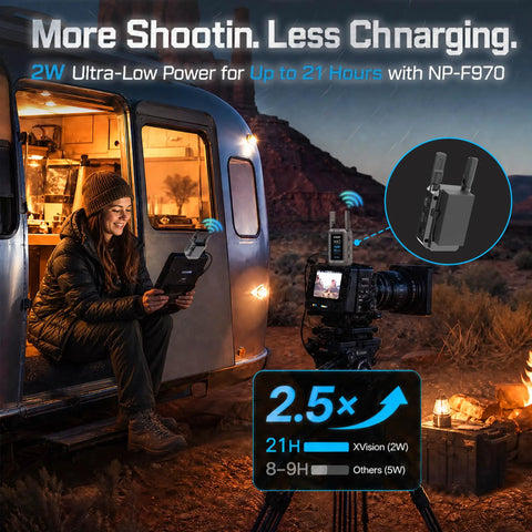 Wireless Hd Video Transmitter And Receiver System Featuring Fanless Silent Recording For Smooth Vlogging Interviews And Live Events Delivers No Sweat Setup With Big Gig Image Clarity, woman operating setup outside.