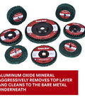 Set of Beefy XT Pro Extra Cut Disc, Type 27, 4.5 inch with aluminum oxide for rust removal, includes multiple green discs for metal stripping.