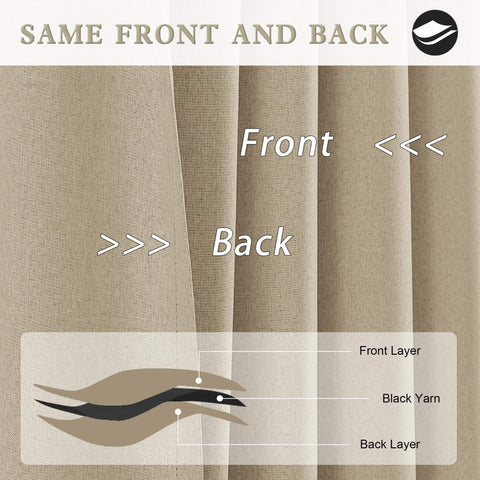 Linen Blackout Curtains 132 Inch Long For Ceiling Track System With Back Tab And Rod Pocket Burlap Color, material layers shown