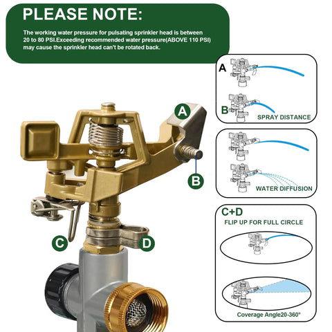 Two Pack Zinc Alloy Impact Sprinklers With Stainless Steel Pulsating Heads On Spike Base Adjustable Water Sprinklers For Large Area Patio Lawn Garden Irrigation And Yard Coverage close-up view showing spray distance adjustment diagram.