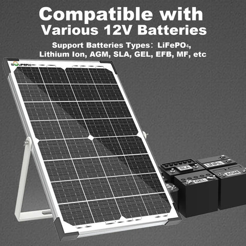 30W Solar Battery Charger And Maintainer With Beefed Up 10A MPPT Controller Upgrade, Waterproof 12V Solar Panel Kit Display