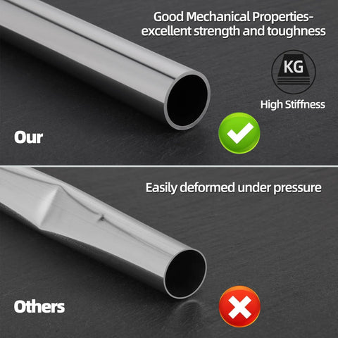 Front view of 2-pack KWOKWEI 300mm stainless steel round tubing, 3/4 in OD, 304 seamless, 1.5 mm wall, silver