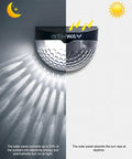Solar Fence Post Lights Wall Mount Deck Lighting Black 4 Pack Fresh Garden Pathway Illumination with Easy Installation Durable Weatherproof Panels for Yard Patio showing light absorption and illumination process