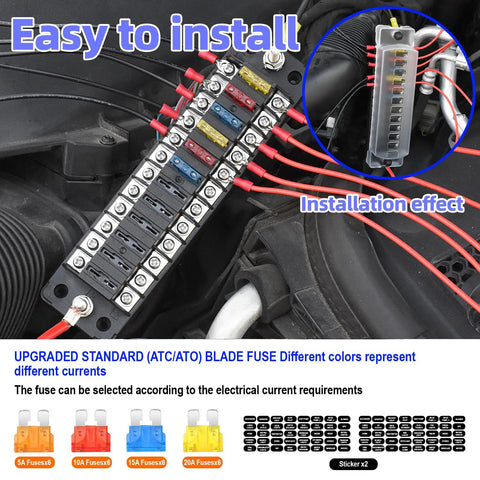 Hella Tough 12 Way ATC ATO Blade Fuse Block Panel With Splash Proof Cover And Integrated Negative Bus For Trucks Rv Marine Auto Electrical Upgrade Projects installed in vehicle with red wiring.