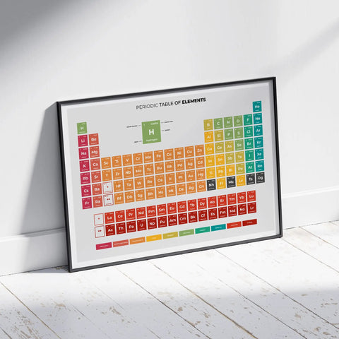 Colorful periodic table poster for chemistry study on floor, sunlight casting shadows on Periodic Table Of Elements Print For Chemistry Study, Dorm Room Vibe, And Home Office Decor, Lab Ready Poster With Atomic Numbers, Symbols And Masses, Large Legend For Element Classes And Properties, Gray.