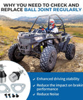 ATV on rugged terrain with inset of Beefy Ball Joint And Bracket Kit 2-Pack For Sportsman ATV Models 335 400 450 500 570 600 700 800