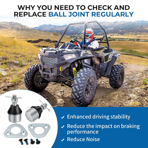 ATV on rugged terrain with inset of Beefy Ball Joint And Bracket Kit 2-Pack For Sportsman ATV Models 335 400 450 500 570 600 700 800