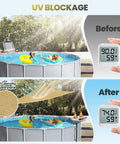 Above Ground Pool Shade Kit With Storage Tray, UV Resistant Shade Sail for 15 to 22 Ft Pools showcasing UV blockage before and after