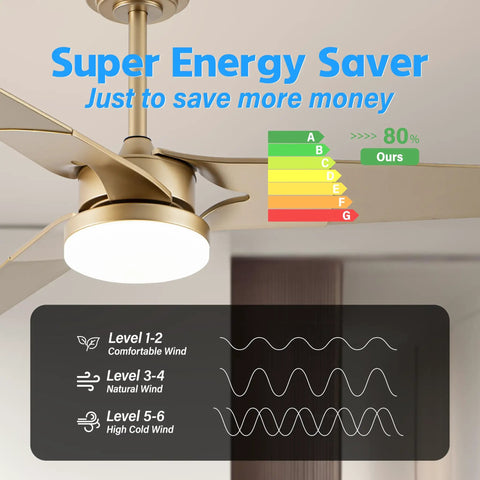 52 Inch Outdoor Wood Ceiling Fan With Lights And Remote, Gold finish, showing energy efficiency levels against a room background.