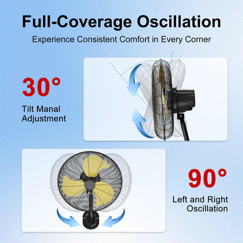 Diagram showing 20 Inch Wall Mount Fan With 7200 CFM Beast Airflow, 90 Degree Oscillation, 30 degree tilt feature