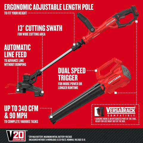 Cordless 20V Max Weed Wacker And Leaf Blower Combo Kit With Battery And Charger Included For Quick Yard Cleanup features overview.