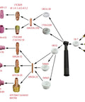 Diagram showing components of Stubby Gas Lens Collet Body Kit For TIG Weld Torches 17 And 26 Series with connectors and nozzles.