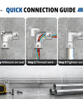 Heavy Duty 3/4 Inch Emt Conduit Fitting 90 Degree Inside Corner Pull Elbow Zinc Die Cast Raceway Setup step-by-step installation guide.