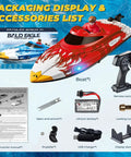 12-Inch Remote Control Boat For Kids And Adults, Beast Fast 25 KPH RC Speed Boat With 800 mAh Battery, packaging display