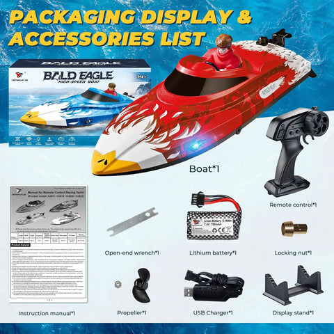 12-Inch Remote Control Boat For Kids And Adults, Beast Fast 25 KPH RC Speed Boat With 800 mAh Battery, packaging display
