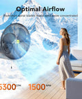 Beastly 20 Inch High Velocity Metal Industrial Oscillating Wall Fan With Three Speed Settings Up To 5300 CFM in living room.