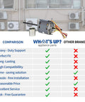 Beefy RV Air Conditioner Motor With Capacitor For Coleman RV Units One Third Horsepower 115 Volts comparison chart