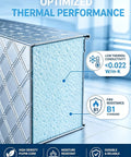 Close-up view of modular cold room panel showcasing optimized thermal performance and insulation features for food storage.