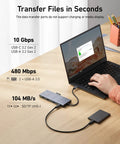 11-In-1 USB-C Docking Hub For Laptops With Dual 4K Monitors, connected to a laptop on a desk, showing transfer speed details.