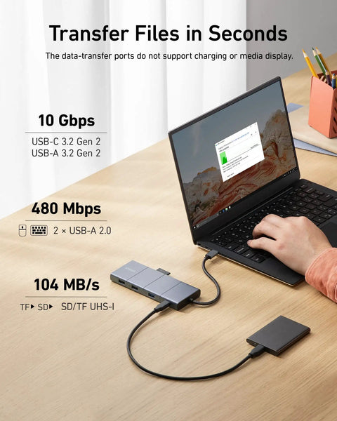 11-In-1 USB-C Docking Hub For Laptops With Dual 4K Monitors, connected to a laptop on a desk, showing transfer speed details.