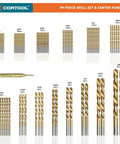 99 Piece Drill Bit Set Heavy Duty Titanium Coated HSS Bits For Wood Metal Plastic With Storage Case And Center Punch 1 16th To 3 8th Inch High Speed Steel Drill Kit For DIY Projects And Home Repairs displayed.