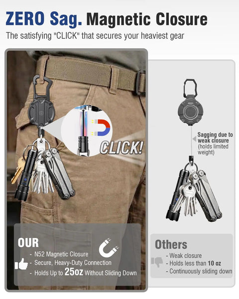 Person demonstrating 2 Pack Heavy Duty Retractable Keychains With 30.5 Inch Dyneema Cord on pants with magnetic closure.