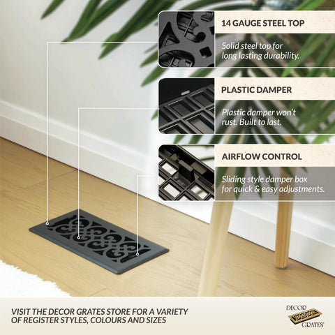 Metal Classic Decorative Air Vent Cover 6x10 Floor Register With Adjustable Control Lever Textured Black Finish Fits
