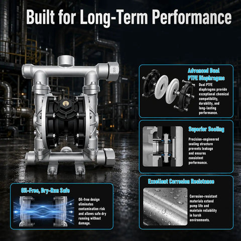 1.5 Inch Air Operated Double Diaphragm Pump With Aluminum Alloy Housing, Oil Free Pneumatic Transfer Pump, Dry Run Safe, Built Tough AODD Pump For Industrial Fluids And Chemical Handling, front view
