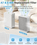 Image showing ClearAir-A7 and AromaRoom E-400 air purifiers with 2 Pack A7 And E-400 Replacement Filter Set For Air Purifiers.