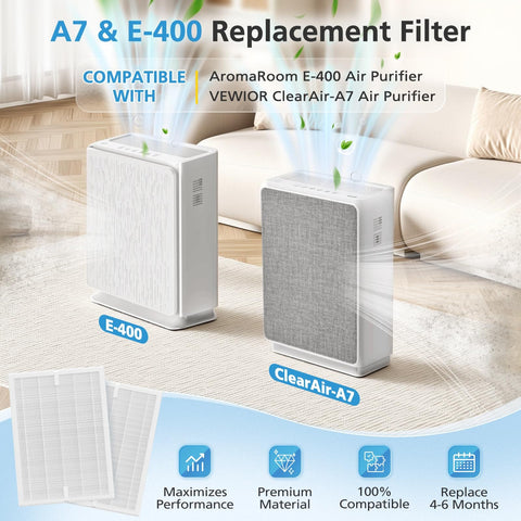 Image showing ClearAir-A7 and AromaRoom E-400 air purifiers with 2 Pack A7 And E-400 Replacement Filter Set For Air Purifiers.