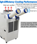 Heavy Duty 18700 BTU Mobile Industrial Air Conditioner With Smart Digital Interface And Dual Cooling Ducts For Quick Indoor Outdoor Job Site Cooling 110V No Fuss Portable Spot Cooler showing hot and cool air outlets.